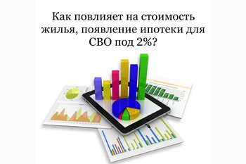  Льготная ипотека 2% для участников СВО с 2025 года: влияние на рынок недвижимости?
